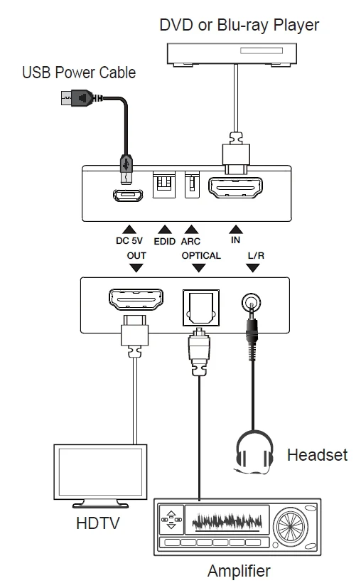 Produktbild 2