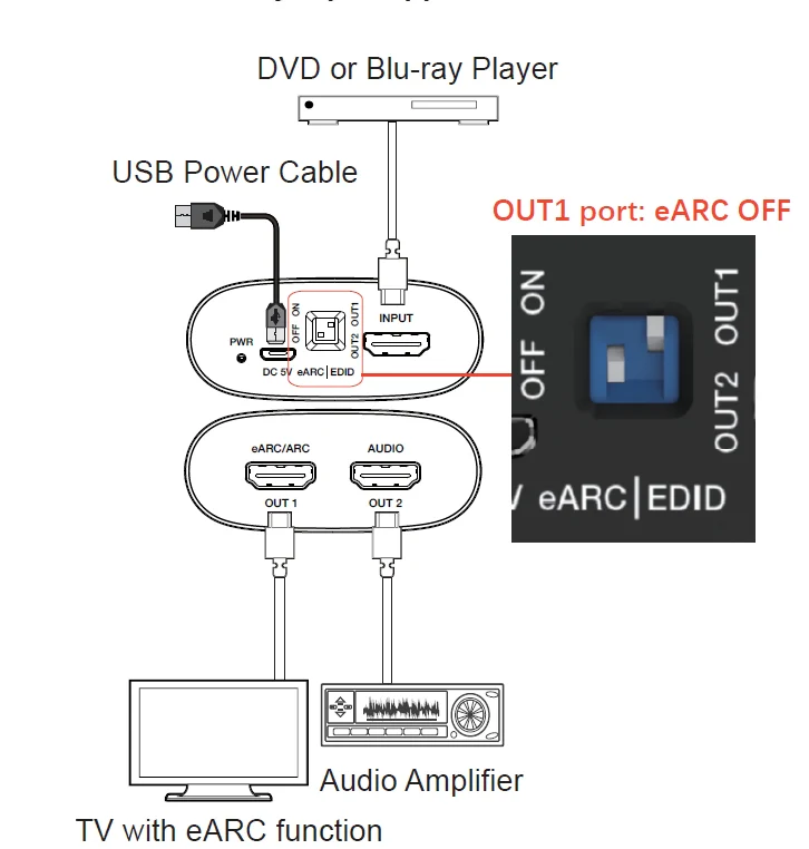 Produktbild 3